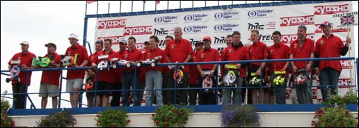 GB Team